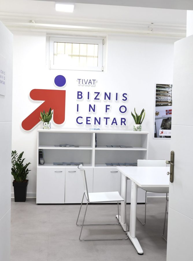 biznis info centar tivat